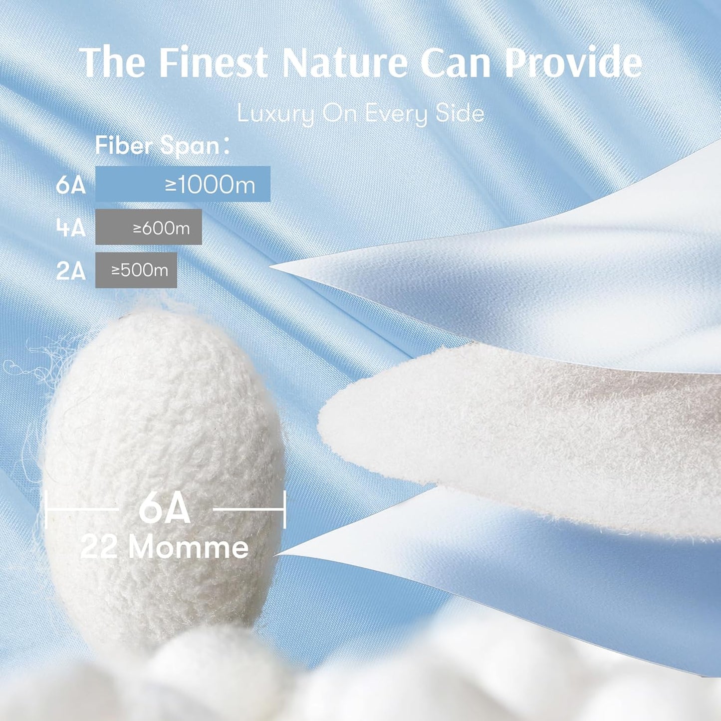 Silk Sleep Mask for Women and Men, Side Sleeper, 22 Momme Pure Mulberry Silk Total Blackout 100% Mulberry Eye Mask with Adjustable Headband Full Size, Eye Masks for Sleeping and Travel