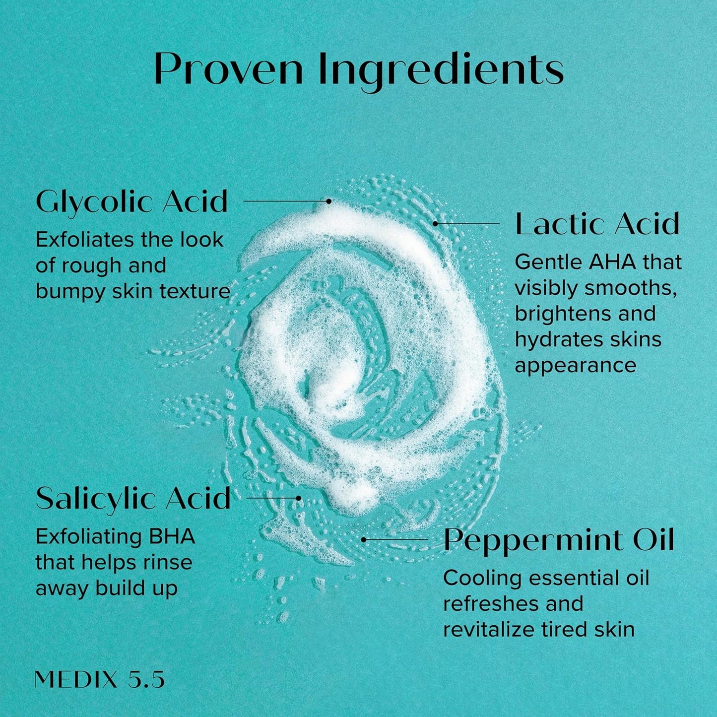 MEDIX Glycolic Acid + Lactic Acid Exfoliating Body Wash Gel | KP Bump Eraser | AHA Exfoliant Skin Care Body Cleanser | Keratosis Pilaris & Acne | Foaming Face Wash, 3 Fl Oz Travel Size, 3-Pack