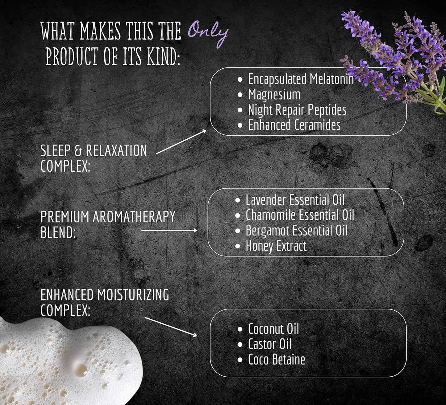 Luxurious Skincare Bar - The Only Sleep-Enhancing Premium Soap with Encapsulated Melatonin, Essential Oils & 40+ Ingredients - All-in-One Face & Body Evening Ritual - Large Block Format (10.6 oz)